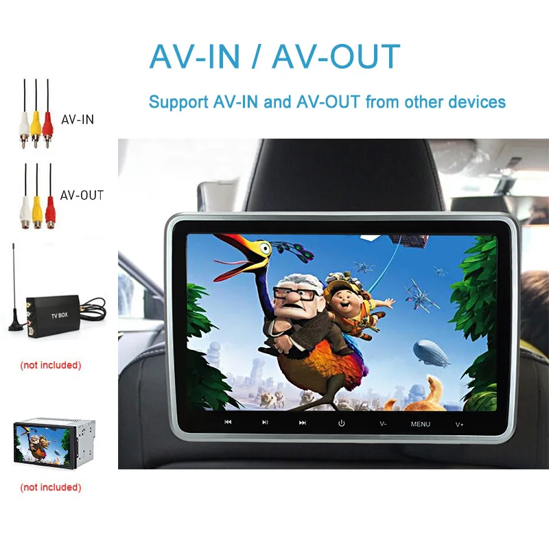 Автомобильный подголовник монитор dvd-плеер 1024x600 цифровой экран USB/HDMI/IR/FM