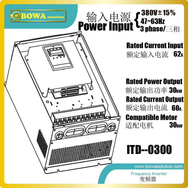 30 кВт Частотные инверторы приводят воздушный компрессор в осушителе воздуха с