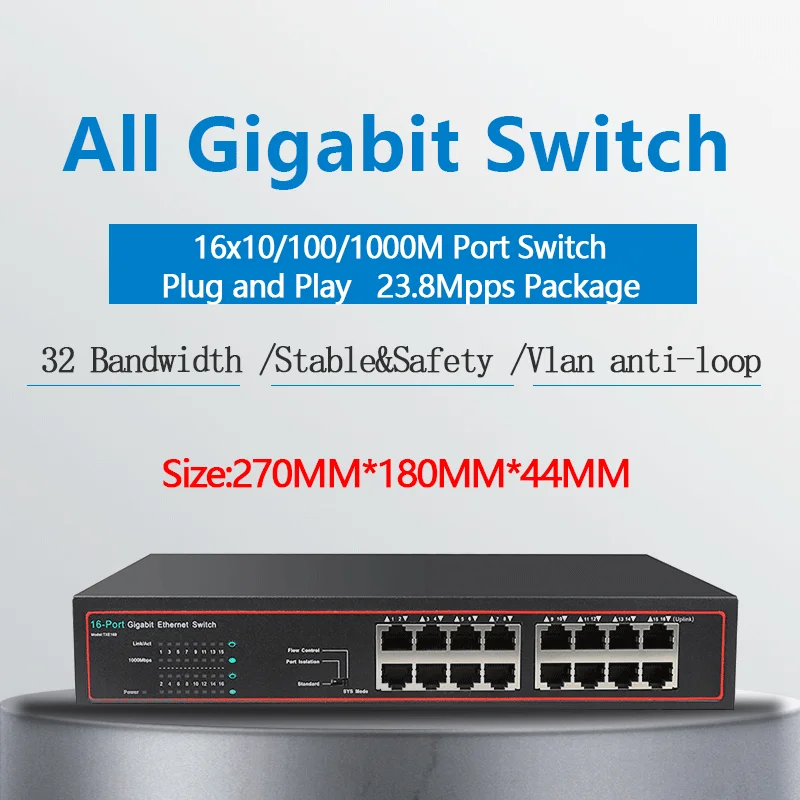 16 портов RJ45 Gigabit Ethernet коммутатор lan ethernet для ip камеры AP беспроводной|Сетевые