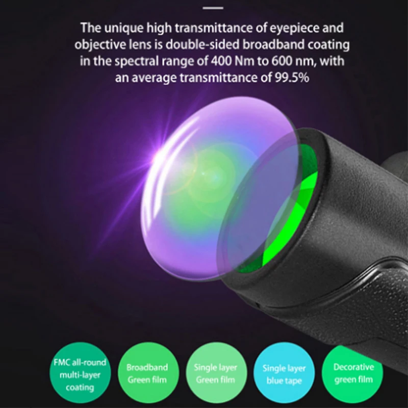 HD Видео телескоп зум мощный Монокуляр BAK4 Камера Устройство ночного видения Wifi