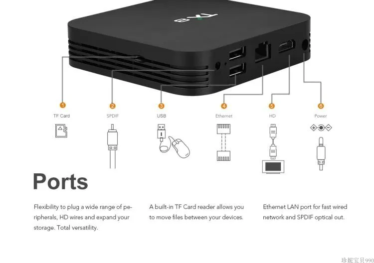 

Tv box TX8 rockchip RK3318 android9.0 4G32G dual frequency 2.4G/5GHZ TV BOX