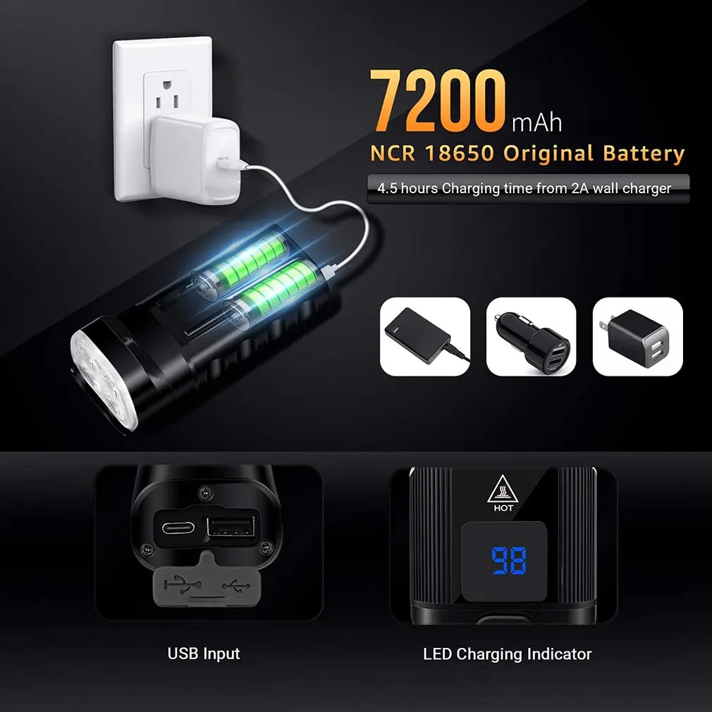 

Y100 Bicycle Headlights Usb Rechargeable Headlights Ip65 Waterproof Suitable For All-road Bicycles Mountain Night Riding