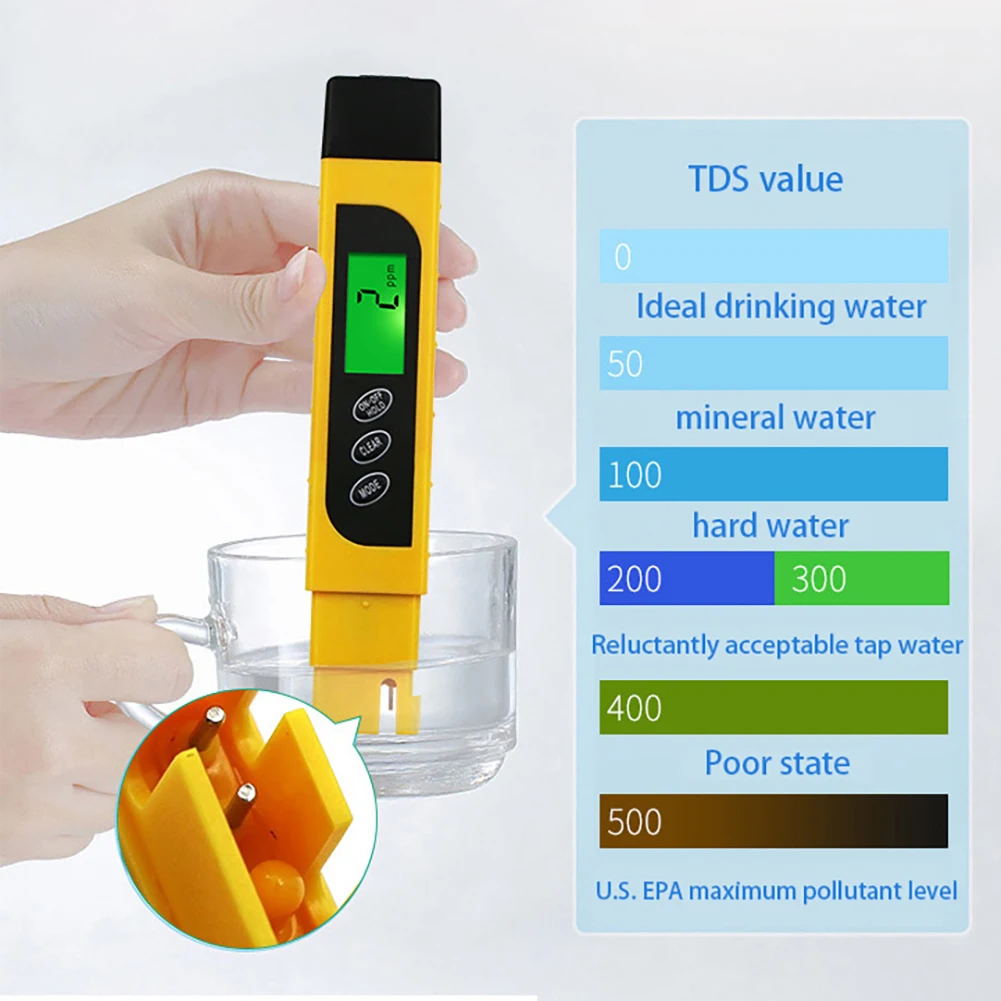 PH Тест качества воды ручка с tds счетчик питьевой тестер Ручка Подсветка Чистота