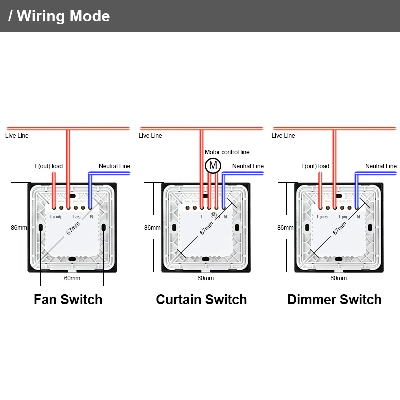 ZigBee Умный дом wifi настенный сенсорный выключатель диммер/вентилятор/штора