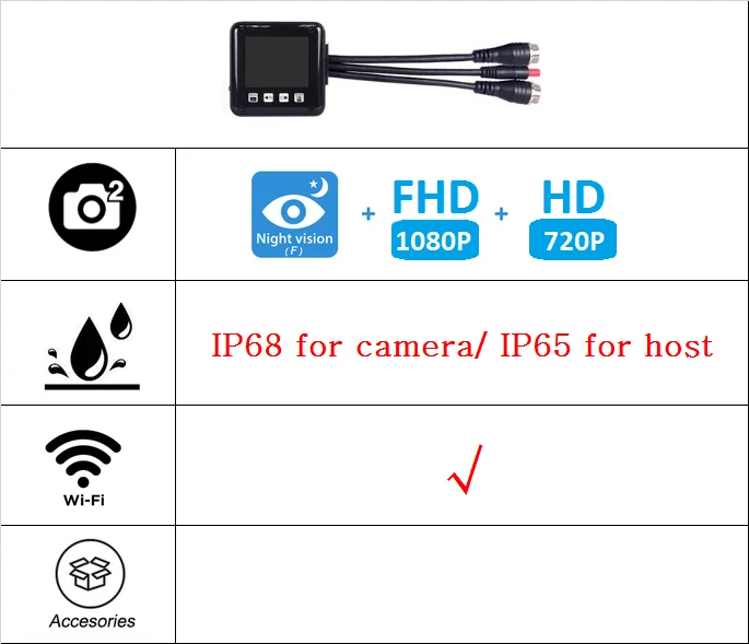 standard version VSYSTO моторегистратор A6wifi мотоцикл DVR передний и задний вид 1080p& 720p Мини Автомобильный Монитор полный корпус водонепроницаемый мотоцикл тире камера - Название цвета: standard version