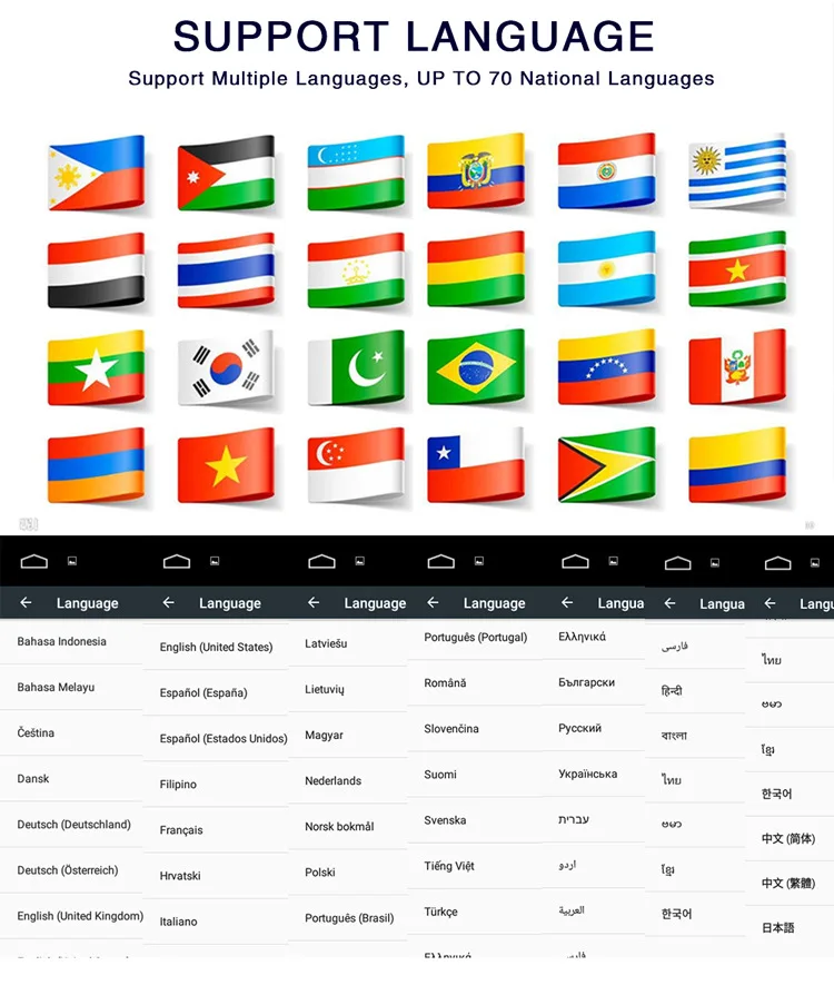 9 дюймов Автомобильный навигатор умный Android экран заднего вида видео аналитика