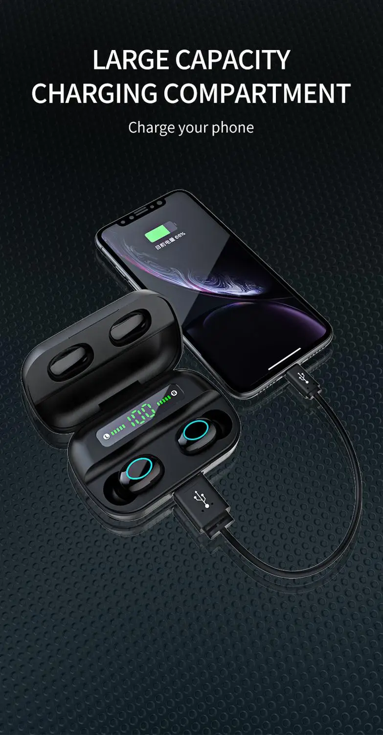 HBQ Touch Bluetooth V5.0 наушники портативные TWS беспроводные мини наушники 3D стерео гарнитура 3500 мАч как внешний аккумулятор с светодиодный дисплеем