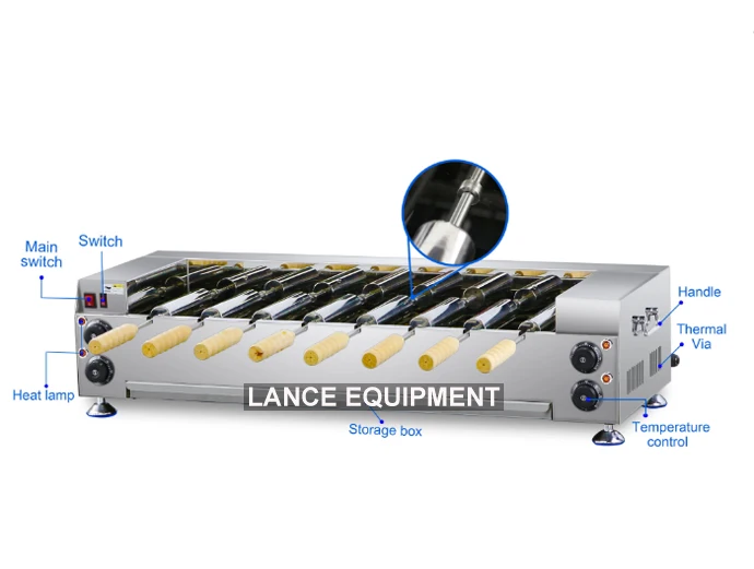 Сладкая традиционная дымовая машина 16 рулонов духовка Kurtos Kalacs | Бытовая техника