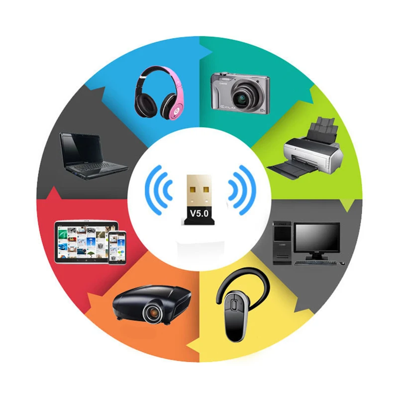 Беспроводной USB-адаптер V5.0 совместимый с Bluetooth многоязычный ключ музыкальный