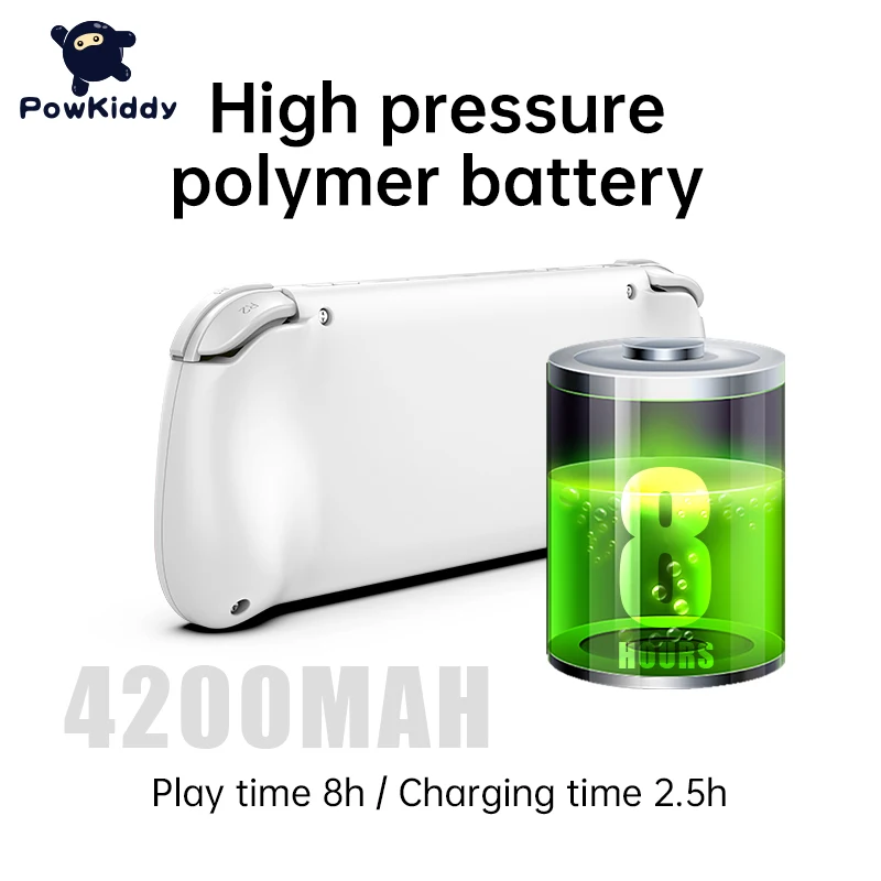 Ретро-Консоль POWKIDDY с открытым исходным кодом RGB10 Max 2 Карманная игровая консоль