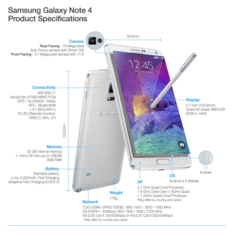 samsung galaxy note 4 n910 n9100 unlocked mobile phone 3gb ram 32gb rom quad core 5 7 16mp 4g lte original android smartphone free global shipping