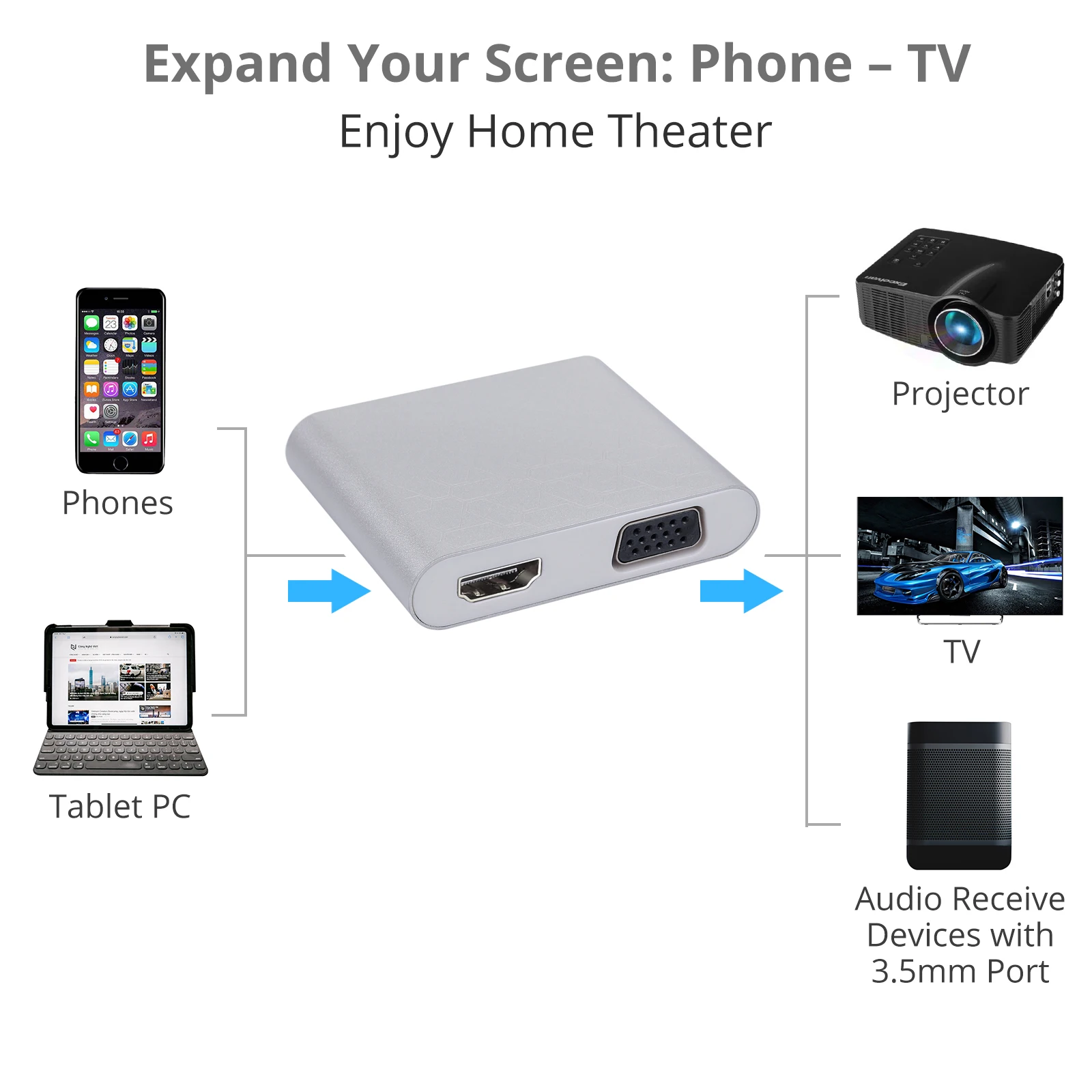 Переходник LiNKFOR с Type-c на Hdmi VGA 3 в 1 USB Type C HDMI адаптер HD преобразователь двойной