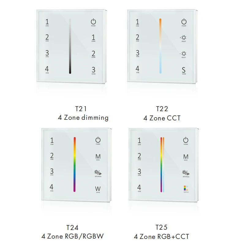 

Панель управления светодиодной лентой RGB CCT, 2,4 ГГц, 4 зоны, регулировка яркости