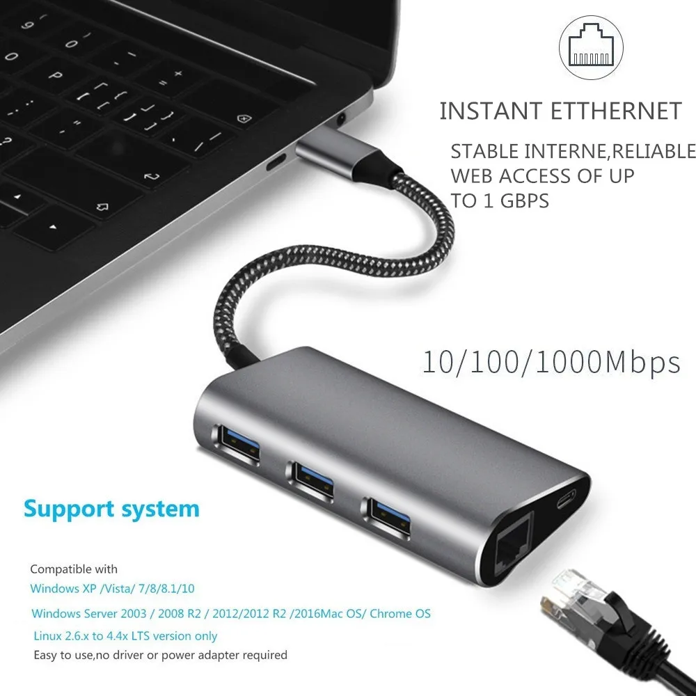 DUPILINK USB Ethernet 3 0 к RJ45 HUB для Xiaomi Mi Box 3/S телеприставка адаптер Сетевая карта 10/100/1000
