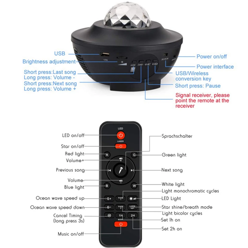 Звездное небо Ночник проектор Звезда/небо/галактика LED звезда свет музыкальный