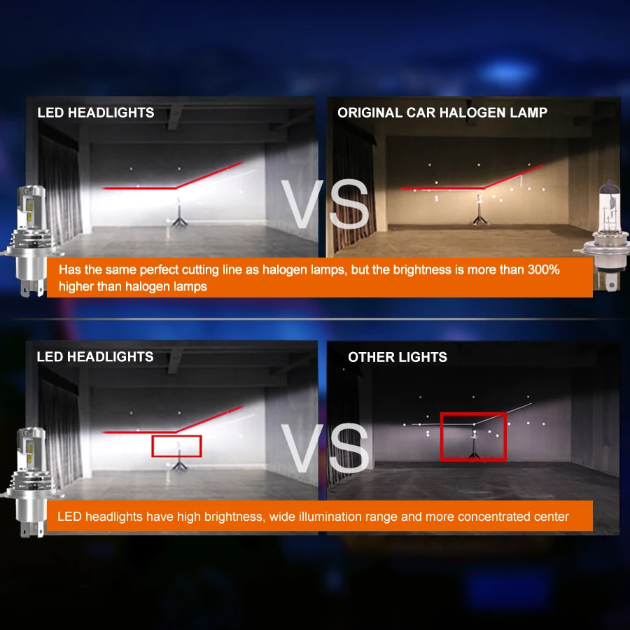 H4 светодиодный H7 H1 Автомобильные фары лампы H11 H9 9006 HB4 H8 9005 HB3 для автомобилей с