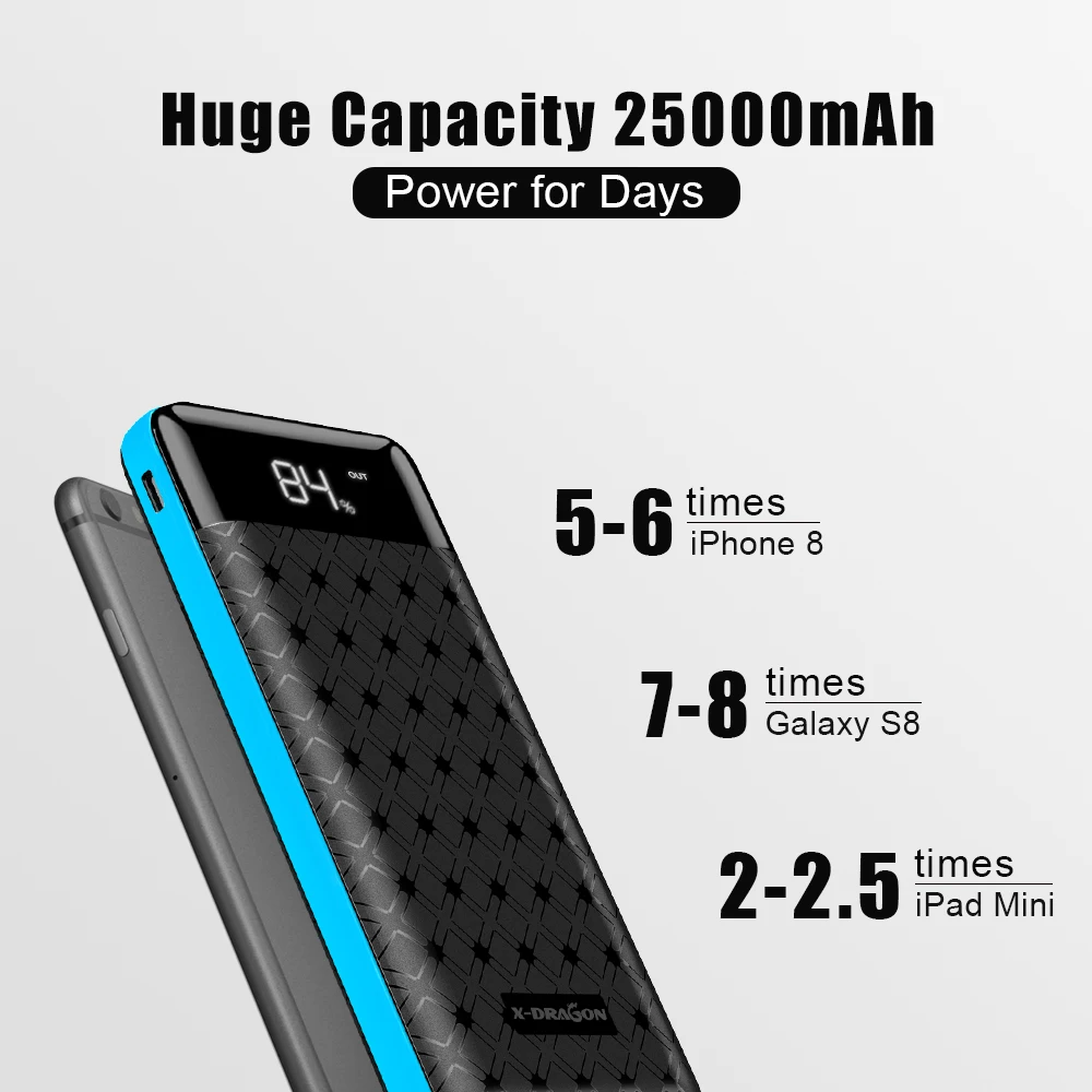 X DRAGON внешний аккумулятор 25000 мАч быстрая зарядка зарядное устройство с 3 выходами