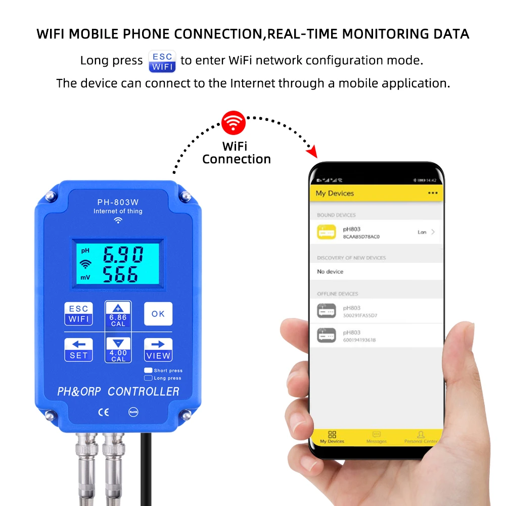 Yieryi Цифровой PH Wi-Fi ORP Redox 2 в 1 контроль ler монитор выходная мощность управление