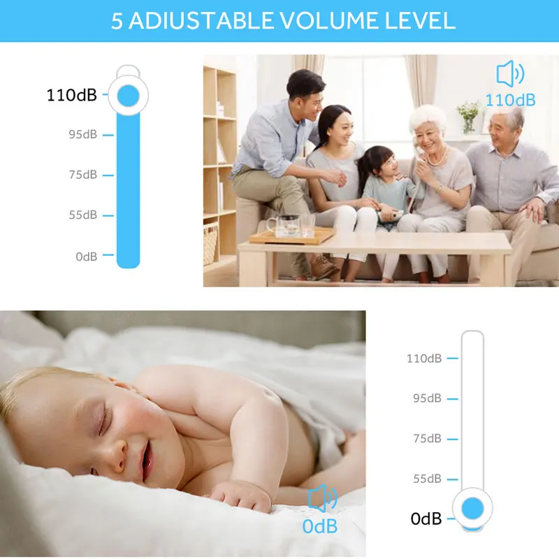 Беспроводной интеллектуальный Водонепроницаемый дверной звонок ночник 60