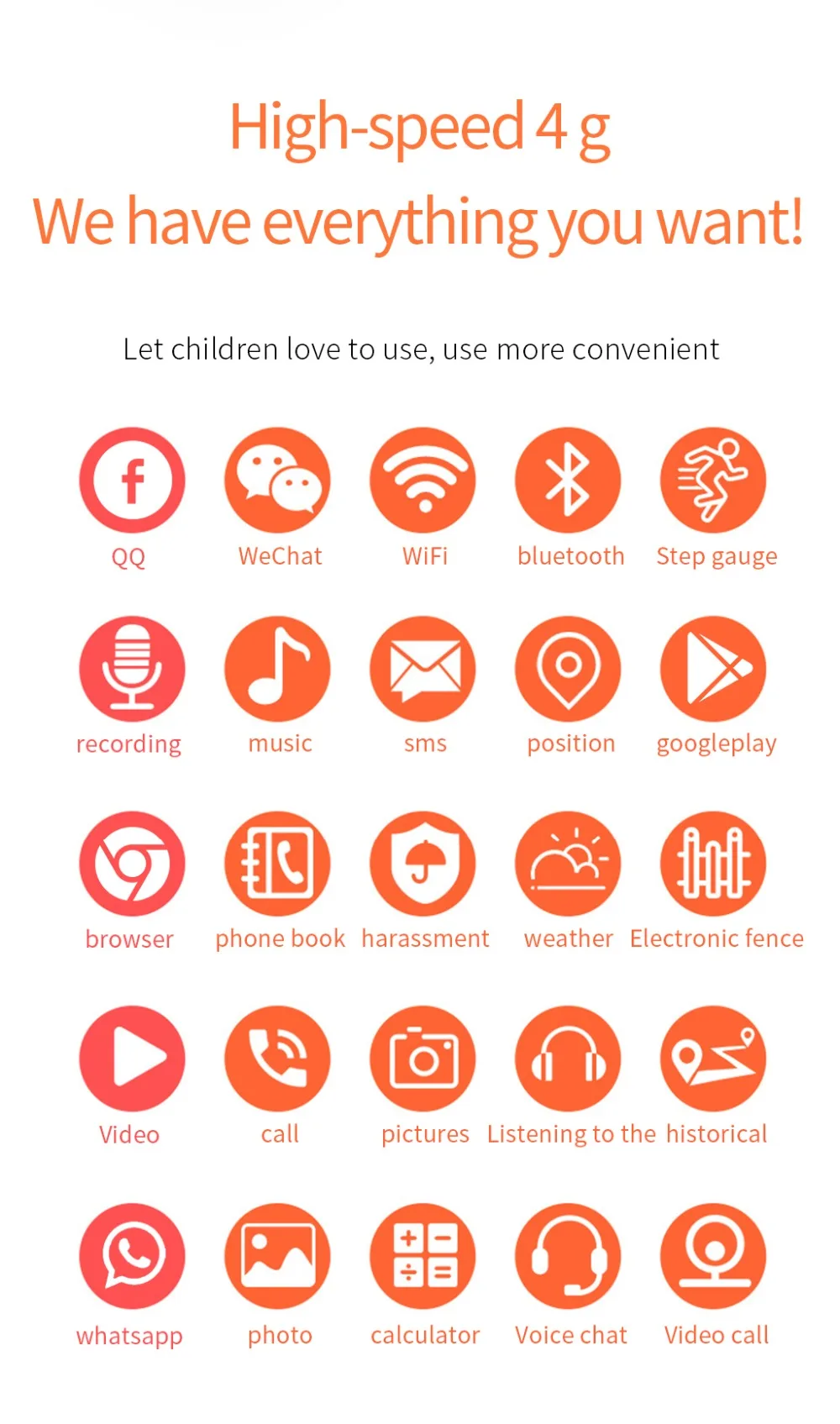 

H1 4G Kids Camera Smart Watch GPS WIFI Tracking Video Call SOS Voice Chat Children Watch Care For Student Boy Girl Smartwatch
