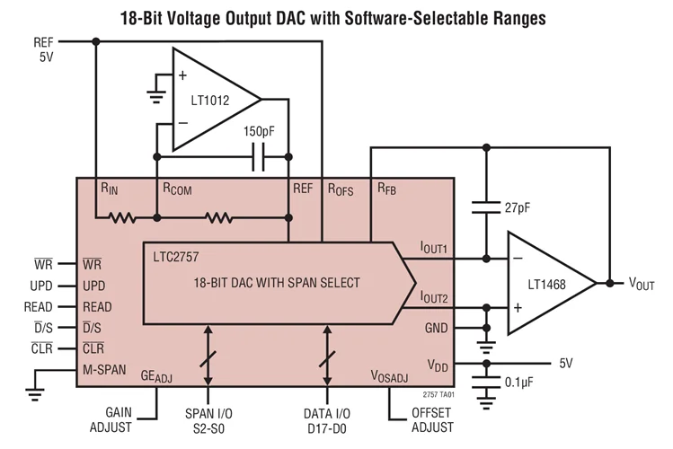 LTC2757BCLX LTC2757BILX LTC2757ACLX LTC2757AILX LTC2757 - 18-Bit SoftSpan IOUT ЦАП с параллельными ввода/вывода |