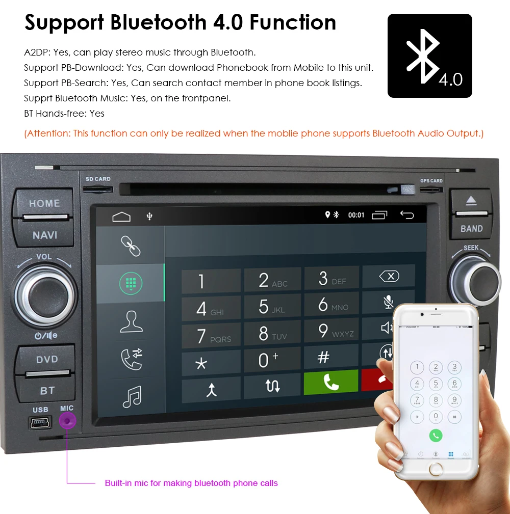 Android 9,0 Автомобильный мультимедийный dvd-плеер gps Navi для C-Max Connect Fiesta Fusion Galaxy Kuga Mondeo S-Max Focus RDS