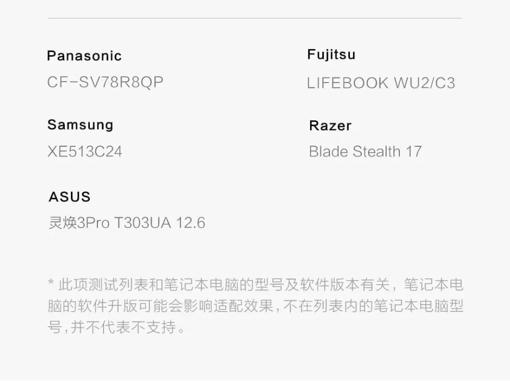 Xiaomi ZMI Настольный Зарядное устройство 65 Вт PD3.0 3 Порты и разъёмы USB 2C1A для Android iOS переключатель PD 3,0 QC Max соло c1-65w c2-18w A-18w