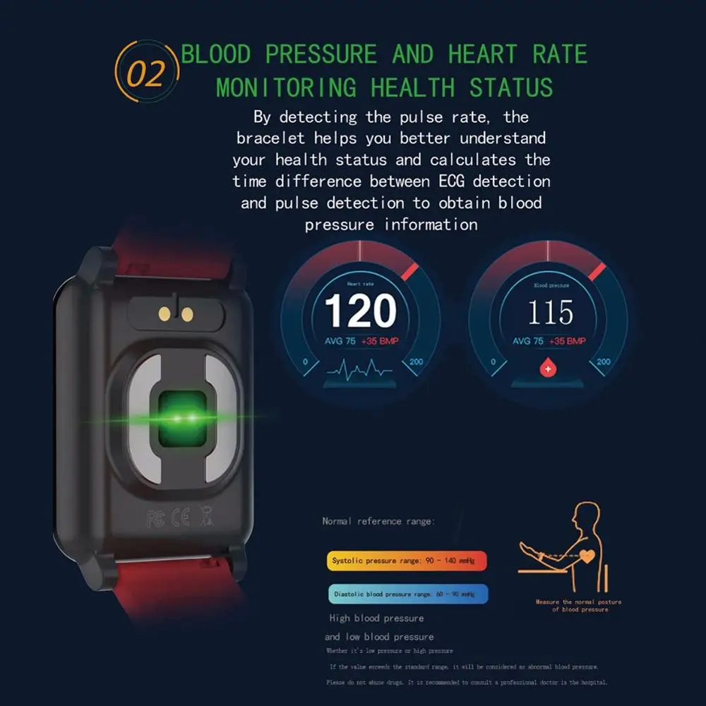 

Intelligent Wristband Fitness Tracker 3D Dynamic UI Blood Pressure Wrist Band Heart Rate Monitor PPG ECG Smart Bracelet