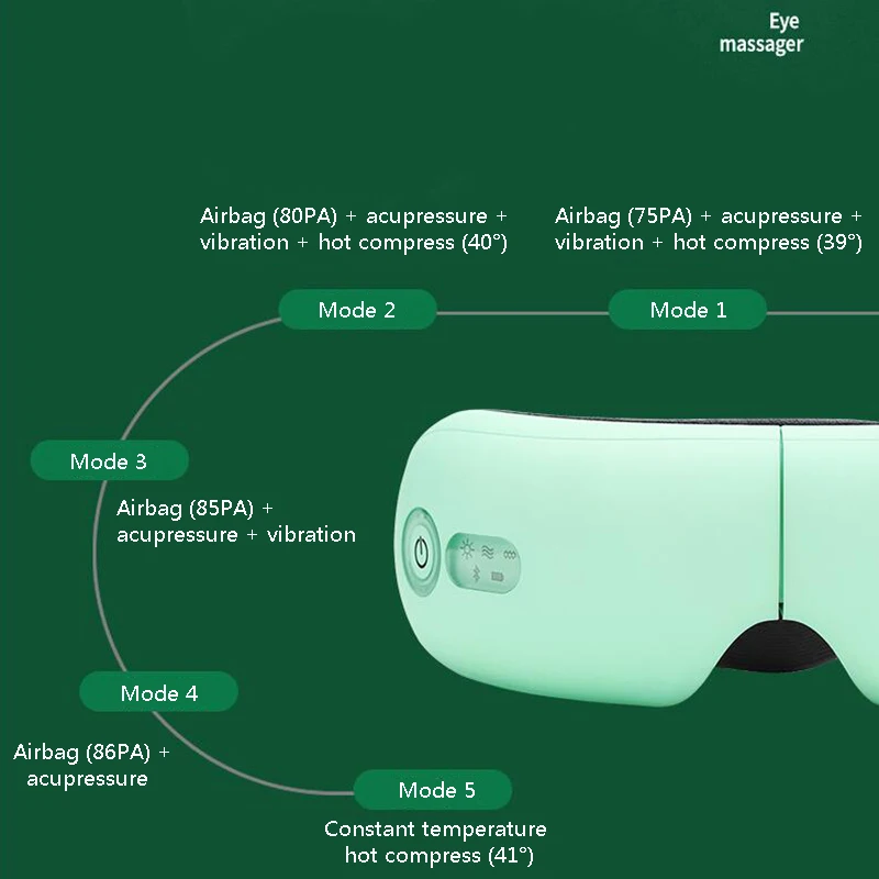 Высокочастотный Вибрационный массажер для глаз Bluetooth музыка горячий компресс