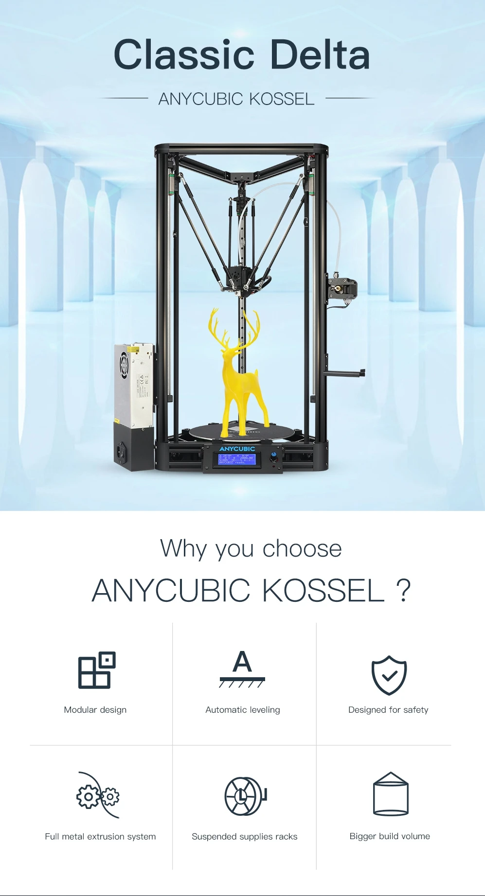 ANYCUBIC Kossel 3d Printer Kit с модульной сборкой PLA Простота установки автоматического уровня FDM 3д принтер Desktop DIY 3d принтер