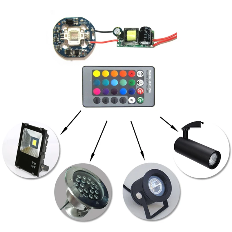 Светодиодная лампа RGB SMD 4 в 1 10 Вт + панель инфракрасного контроллера с