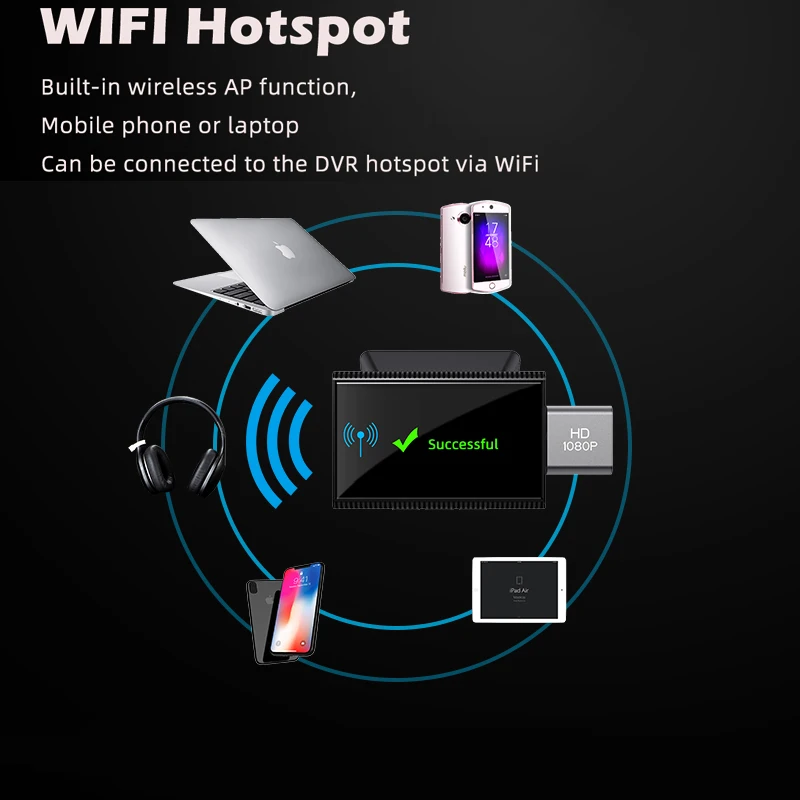 Автомобильный видеорегистратор Bluavido 4G Android 8.1 GPS двойная камера FHD 1080P WiFi ночное
