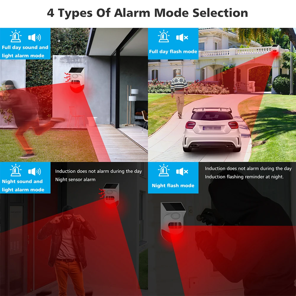 Беспроводная уличная водонепроницаемая Wi-Fi система сигнализации Tuya на солнечной