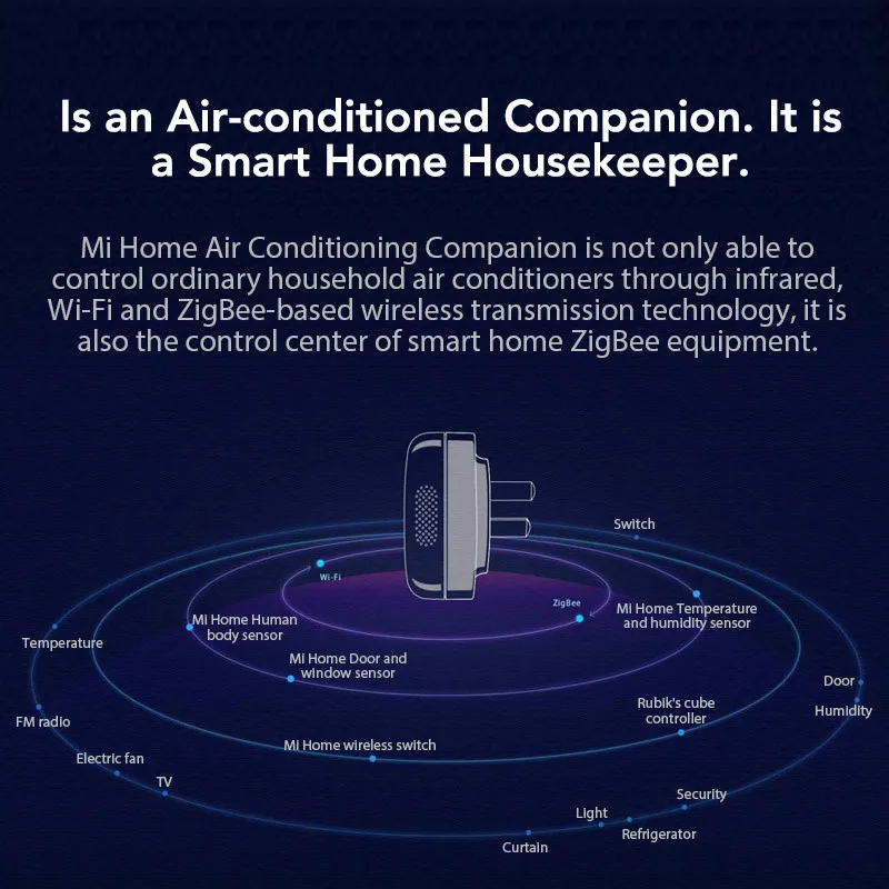 Оригинальный Xiaomi Aqara Gateway 2 автоматический кондиционер умный дом Zigbee 16 А