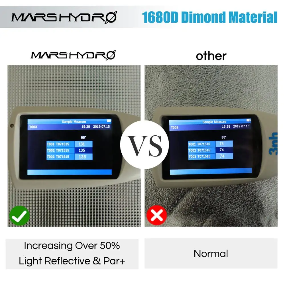 1680D Mars Hydro 240X120X200 см Крытый растет палатка крытый растущих Системы нетоксичные завод номер Крытый сад Водонепроницаемый хижине