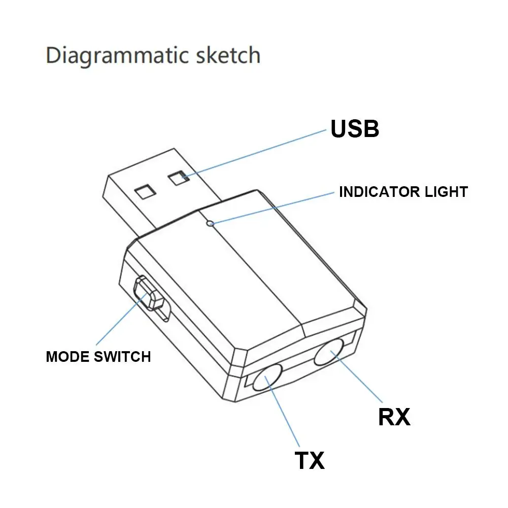 USB 3-в-1 Bluetooth аудио передатчик приемник Беспроводной адаптер 5 0 применимо к