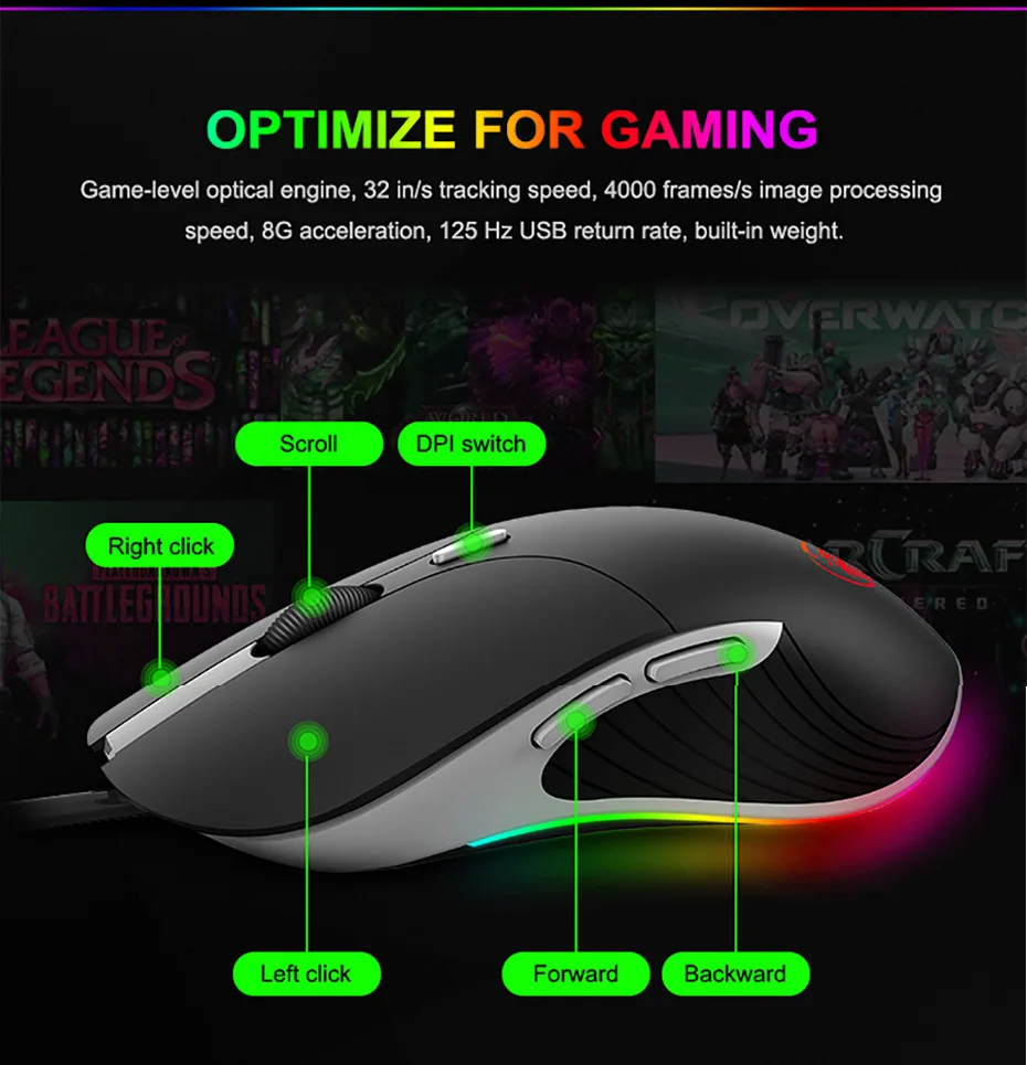 Imice X6 высокая конфигурация USB Проводная игровая мышь компьютерная геймер 6400 точек/дюйм оптическая мышь для ноутбука ПК игровая мышь обновление X7