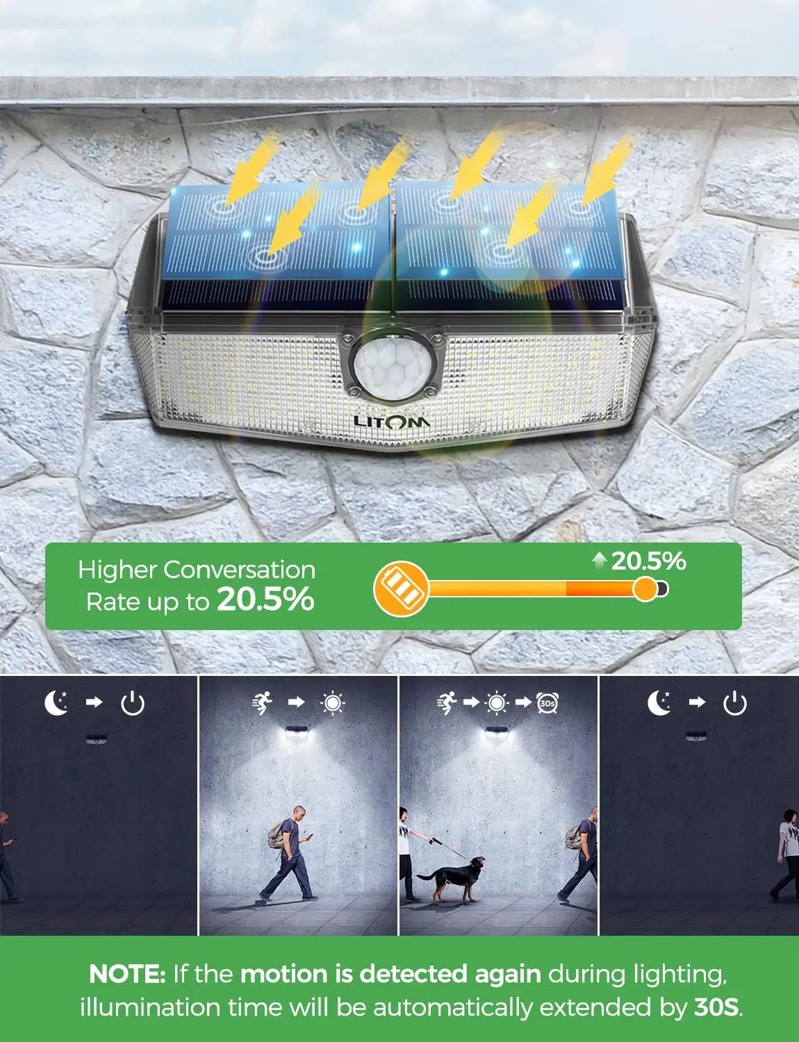 Светильник LITOM садовый на солнечной батарее с датчиком движения 200 светодиодов 2