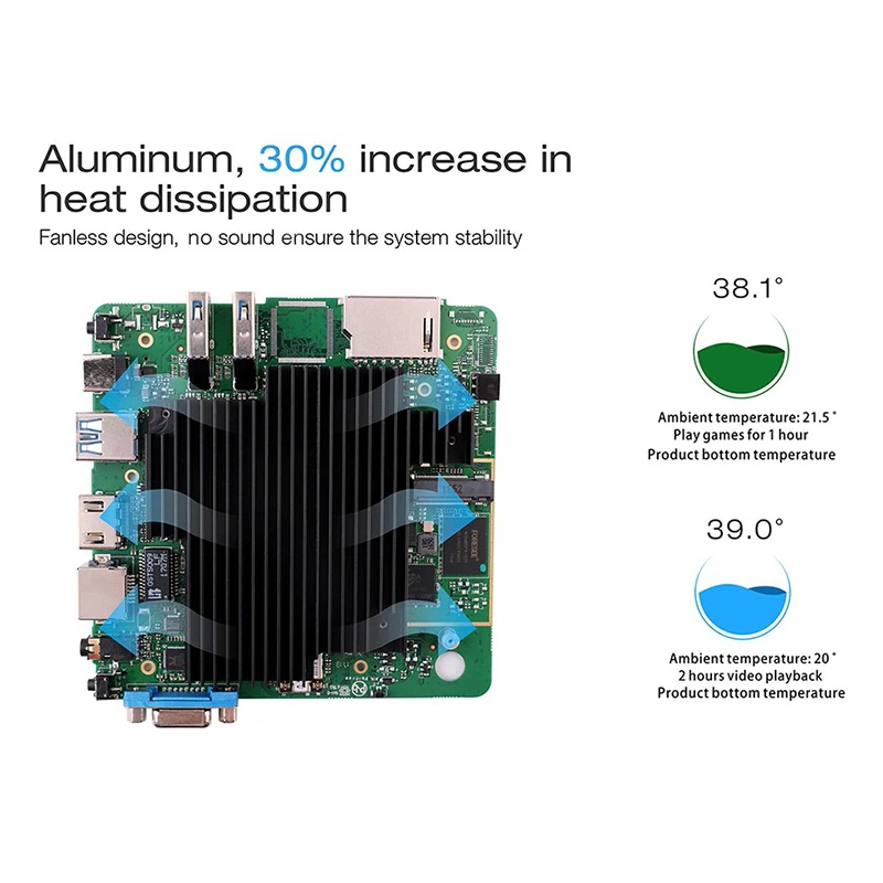 Beelink Beelink BT3 Pro II Мини ПК Intel Atom X5-Z8350 2,4/5,8 ГГц двухдиапазонный WiFi Bluetooth 4,0 Ethernet 1000 Мбит/с 4 Гб