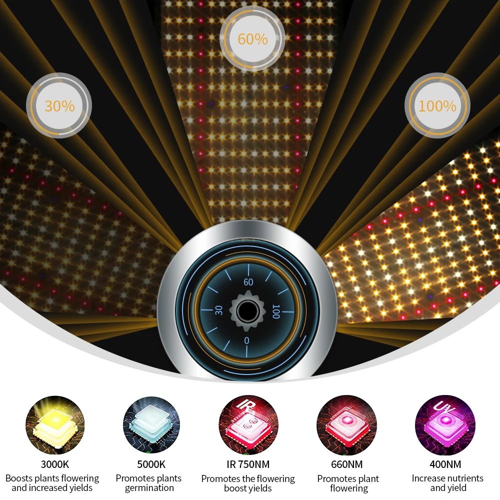 enfun full spectrum quatum led grow light board samsung lm301b sunlight meanwell driver 240w phytolamp for plants flower seeds free global shipping