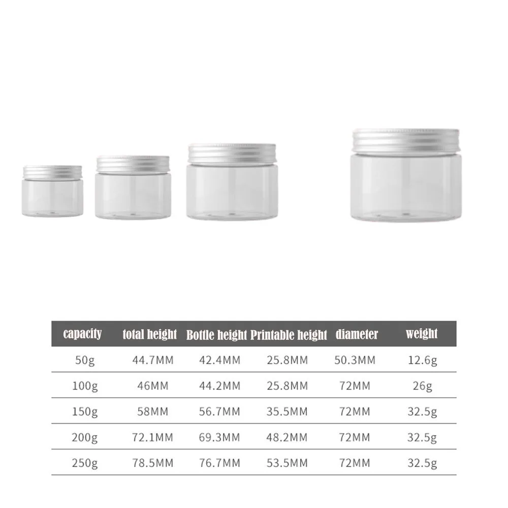 

Plastic Transparent Aluminum Cover Empty Makeup Jar Pot Refillable Sample Bottles Travel Face Cream Lotion Container 50g-250g