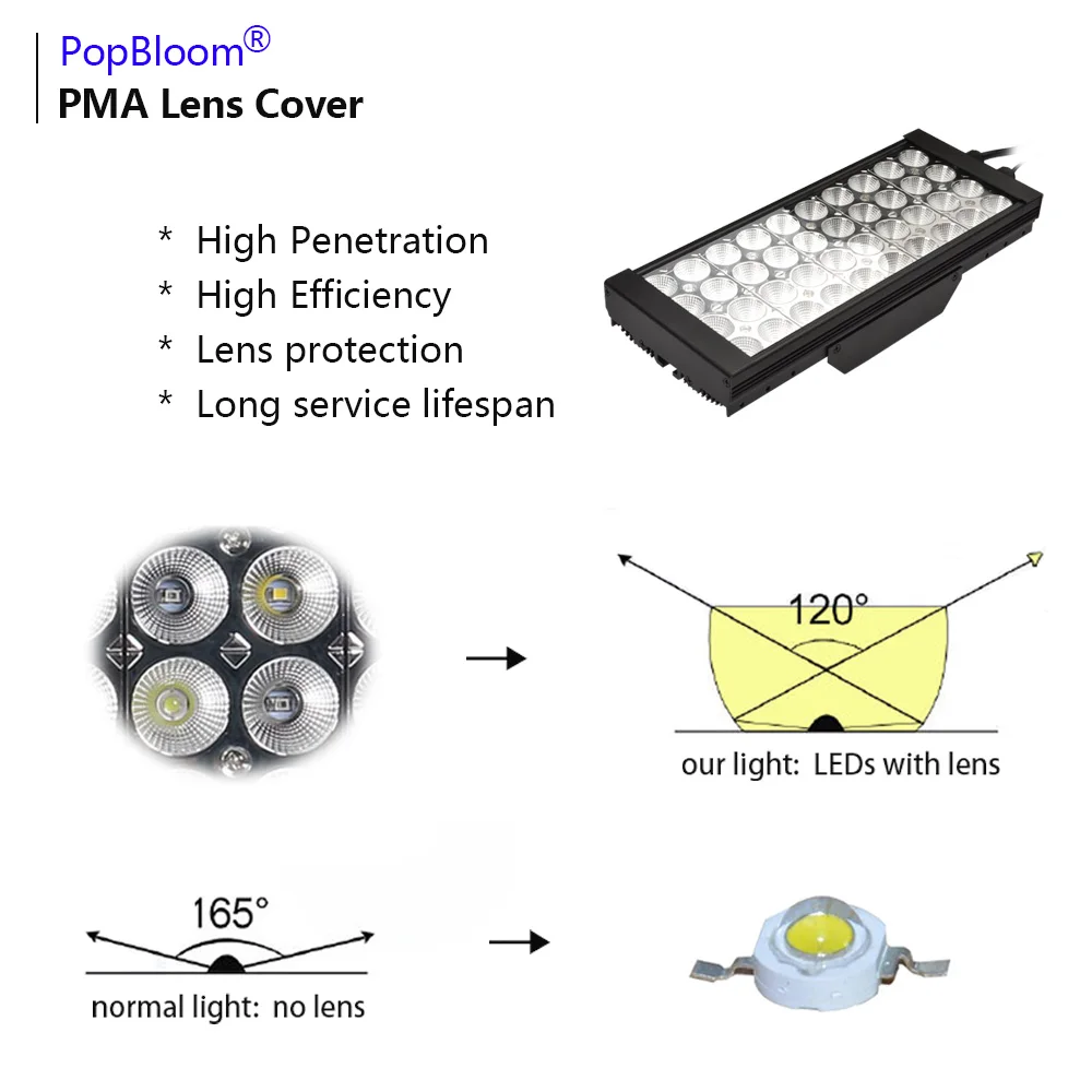 Popblom морской аквариум светодиодное освещение полный спектр светодиодный