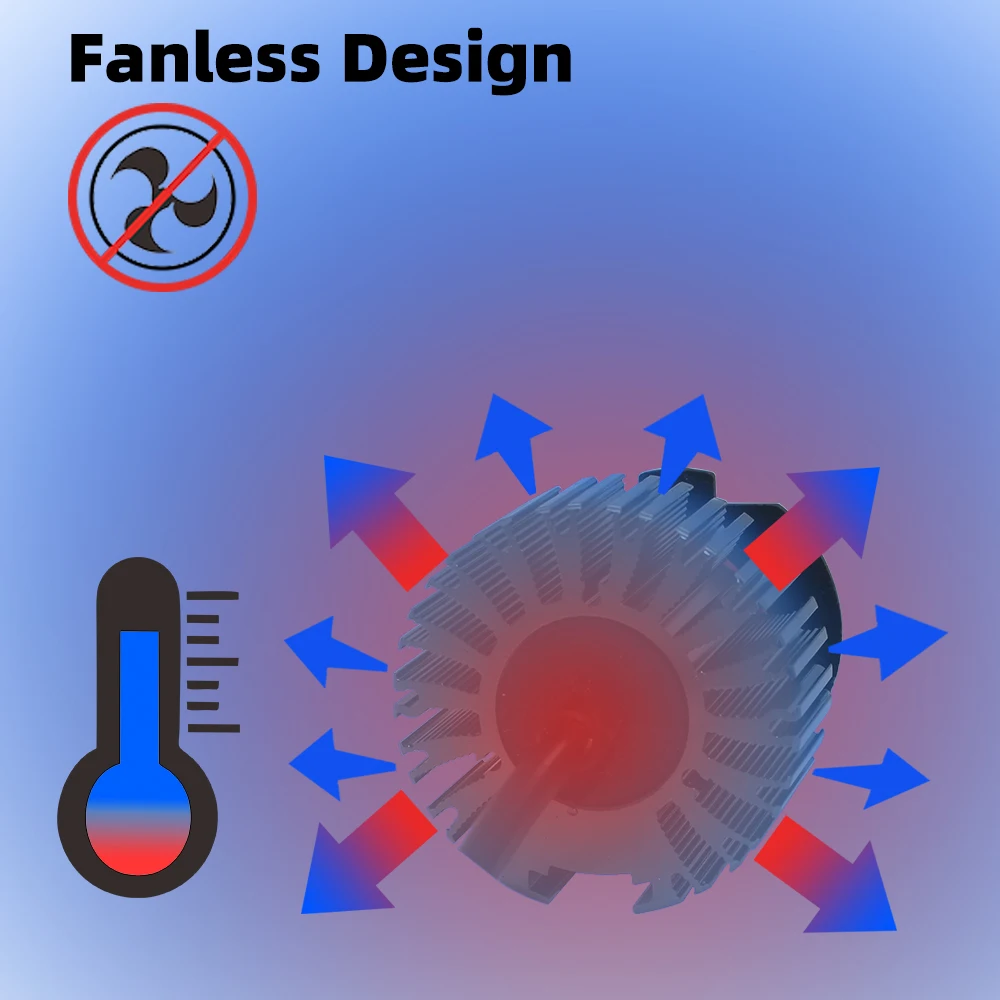 Диод светодиодный светильник для автомобиля фары лампы H7 9005 HB3 9006 HB4 H8 H9 H11