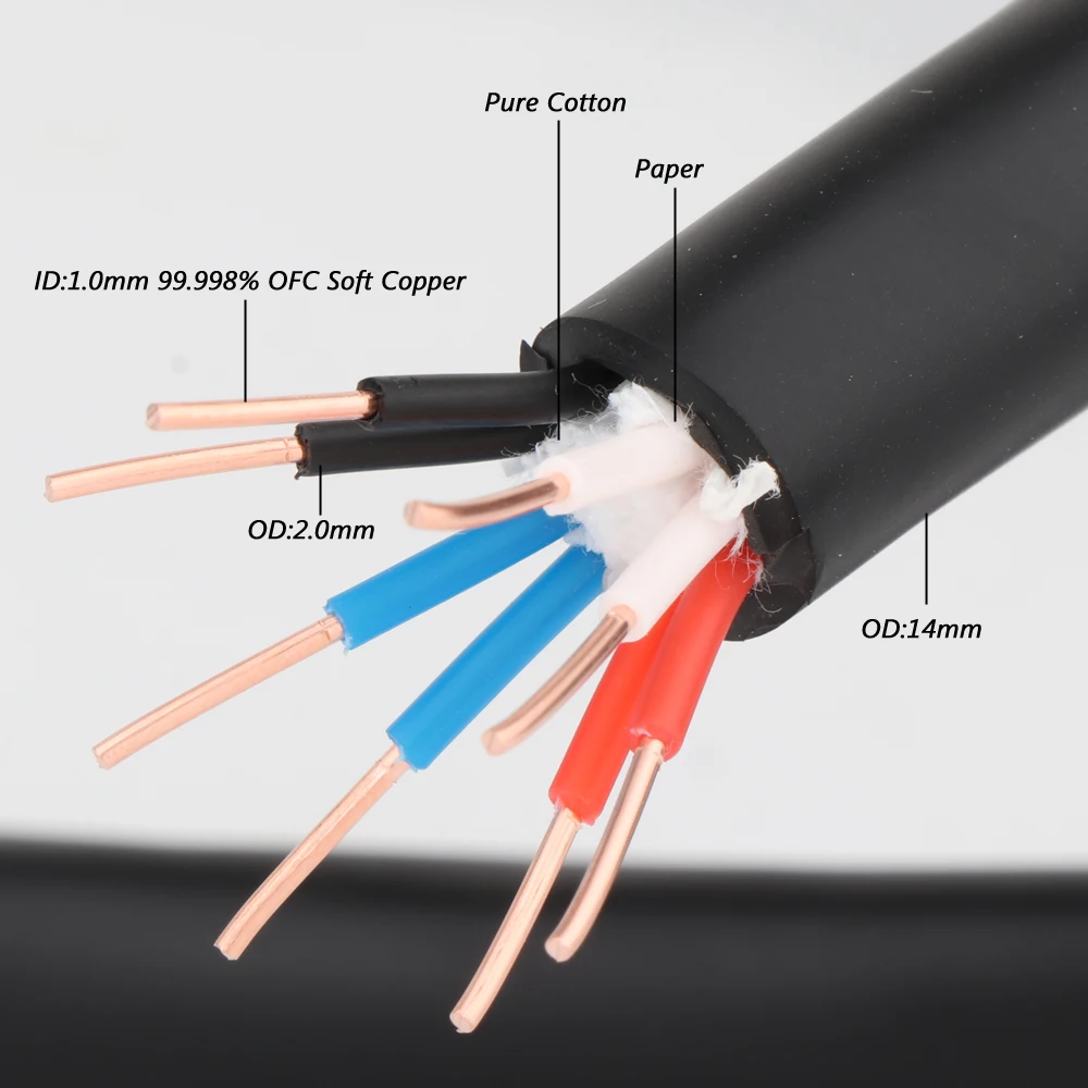 Preffair L310 99.998% Solid OFC Pure Медный кабель для динамика 8 Core bulk spaker cable audio extend Speaker