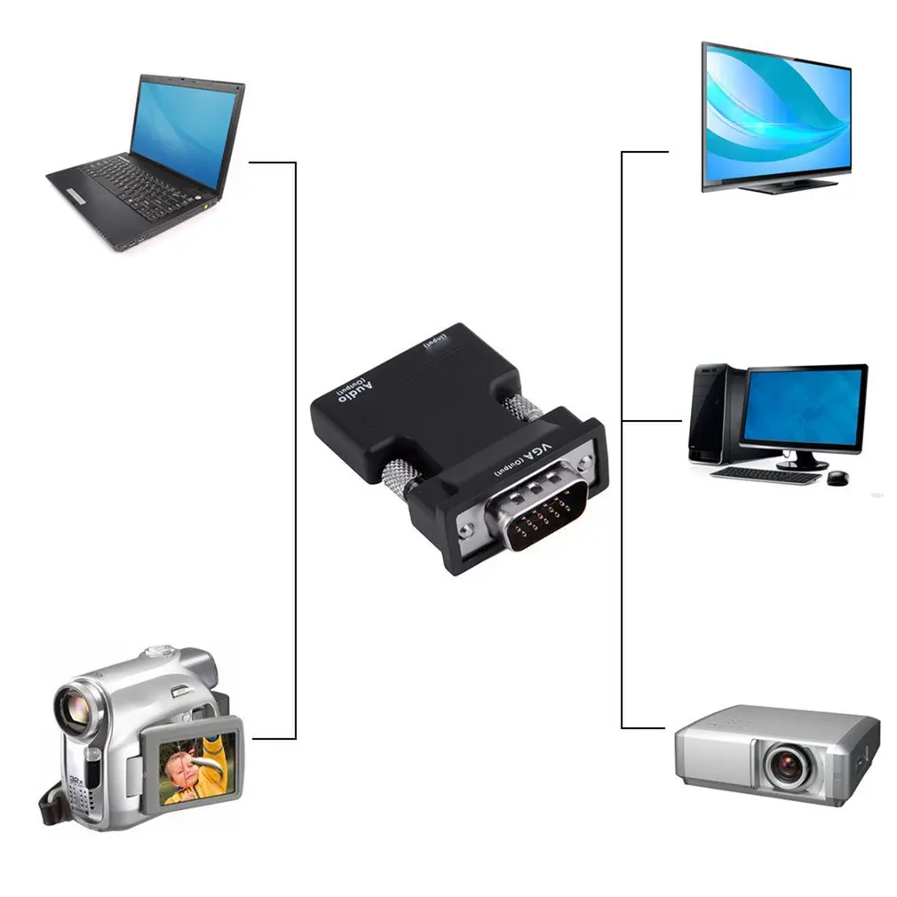 Адаптер HDMI совместимый с женским и мужским разъемами VGA поддержка 1080P выход сигнала новый комплект 1