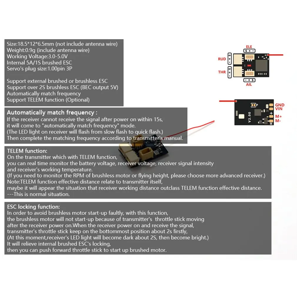 

4/5/7-channel Mini Receiver Built-in 5A 1S/7A 2S Brushed ESC Integrated Receiver Support S-FHSS Format High Performance