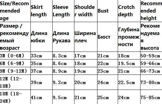

Dresses Summer Baby Girls Dress Lace Princess Dress for Baby Cute Flower Infant Party Dress Puff Sleeve Floral Ball Gown