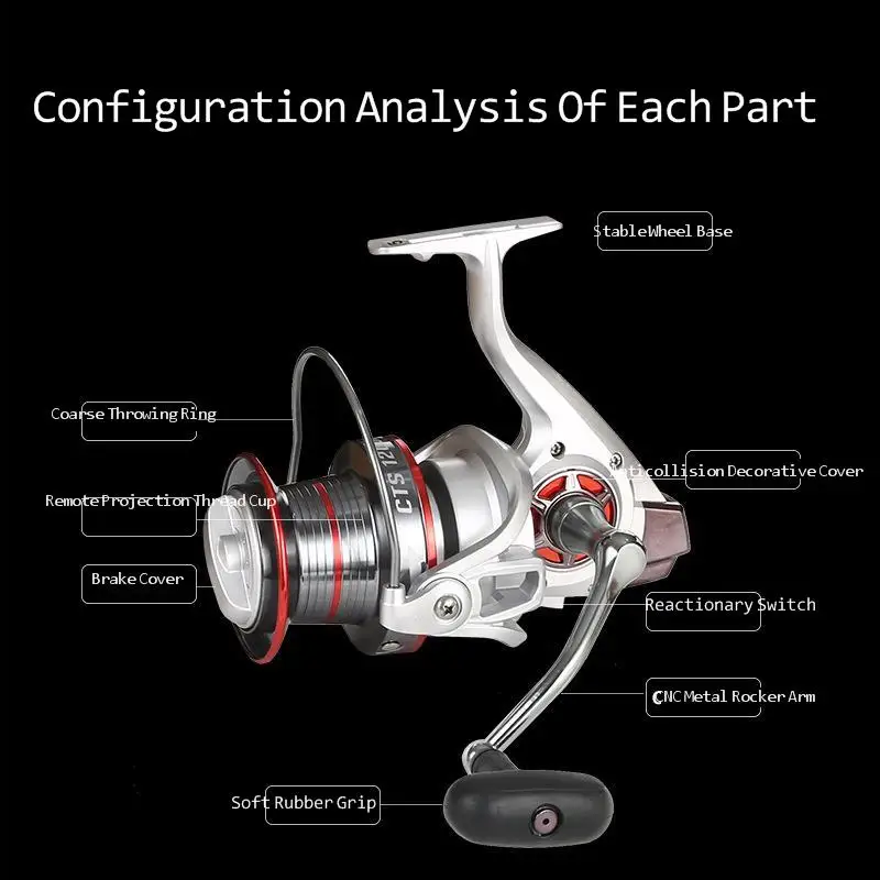 15BB спиннинг катушка спиннинга для морской рыбалки длинный выстрел ролик