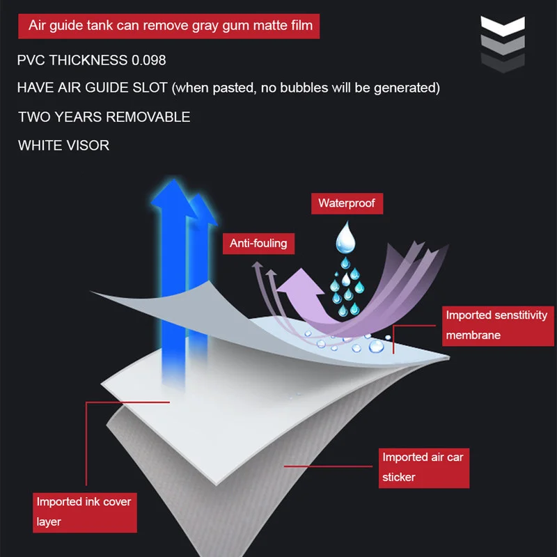 Педальная матовая подкладка индивидуальная Водонепроницаемая Солнцезащитная