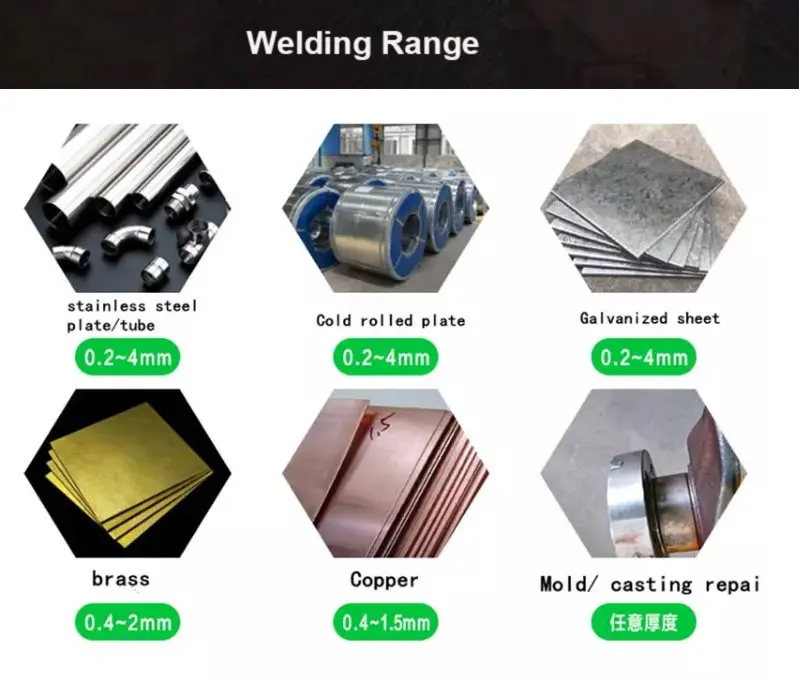 

HS-ADS02 Ultra-Thin Sheet Round Tube Spot Hand Held Laser Cold Welder Welding Machine